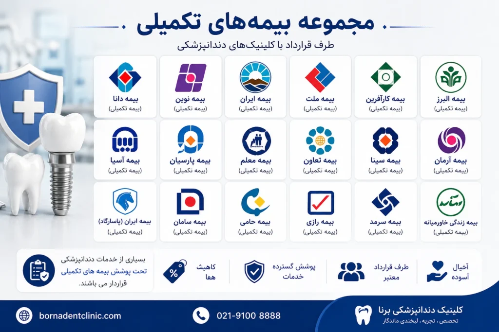 کدام بیمه هزینه ایمپلنت را می دهد